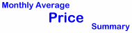 Average Price Summary